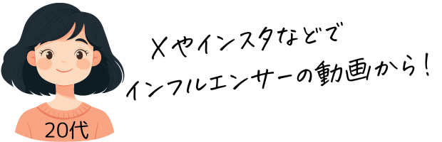 20代女性のSNS情報源