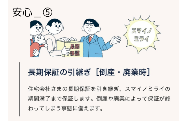 長期保証の引継ぎ:スマイノミライ