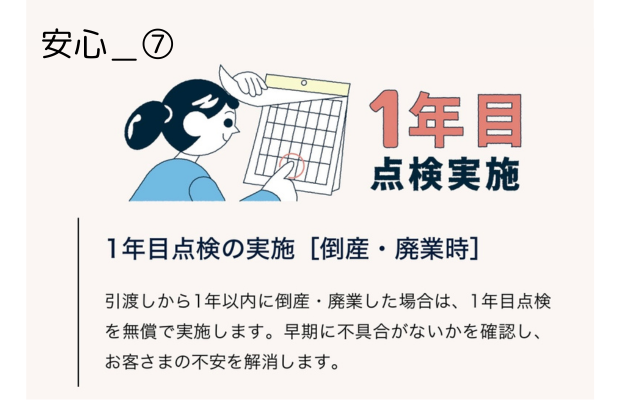 1年目点検実施【倒産・廃業時】